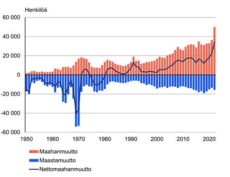 lohja asukasluku|Väestö ja yhteiskunta